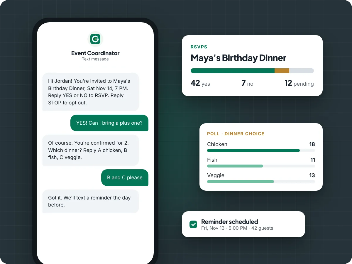 SMS event coordination dashboard showing RSVP replies, guest follow-up messages, event updates, and headcount details
